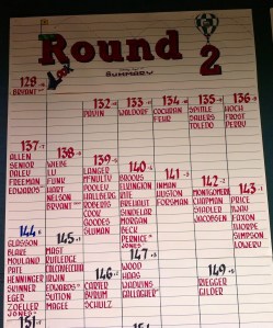 Sure, there are plenty of new video screens at  Champions Tour events. But they still use the old-school hand-printed scoreboard after every round.