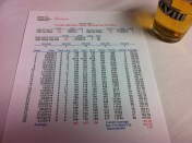 The whole season is broken into one sheet for each bowler to take home to note the season's progress.