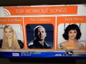 "Today" tells me the temperature.